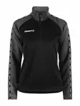 Craft Squad 2.0 Half Zip W, Black/granite - Craft Vaatteet - 1912732-999985 - 1